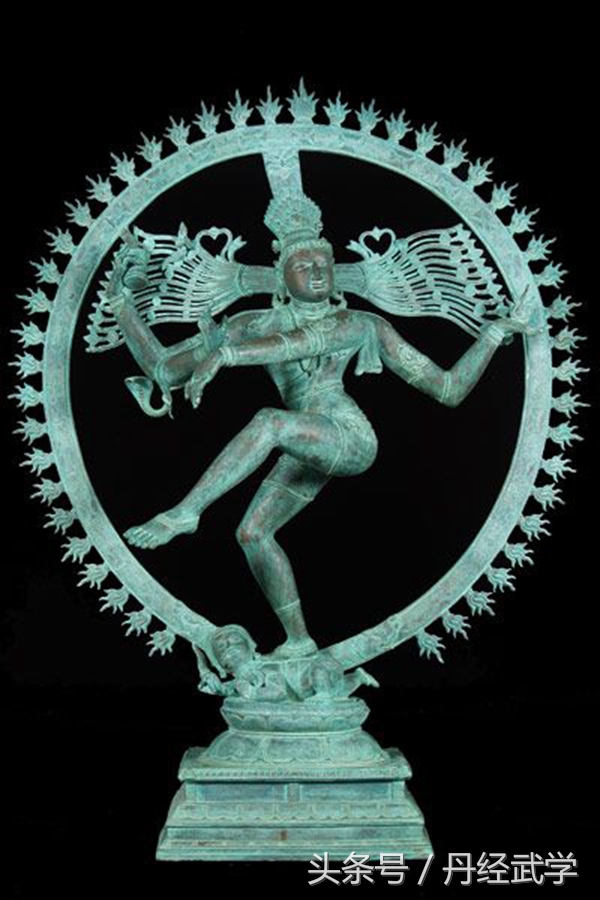 瑜伽之神湿婆,瑜伽湿婆体式