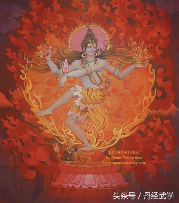 瑜伽之神湿婆,瑜伽湿婆体式
