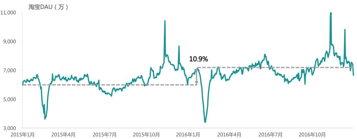 中国移动互联网报告2024,中国移动互联网发展报告2022