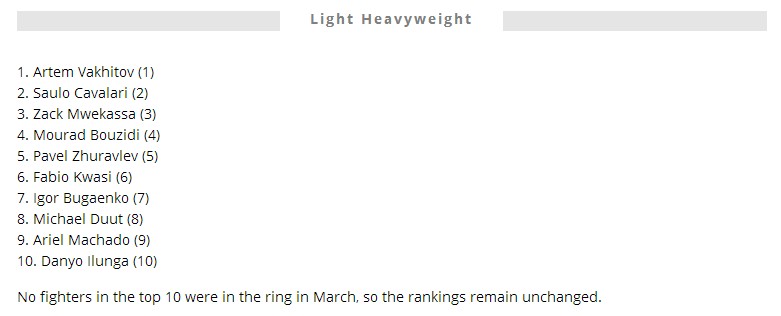 中国十大搏击手,世界最强排名前十的拳击手