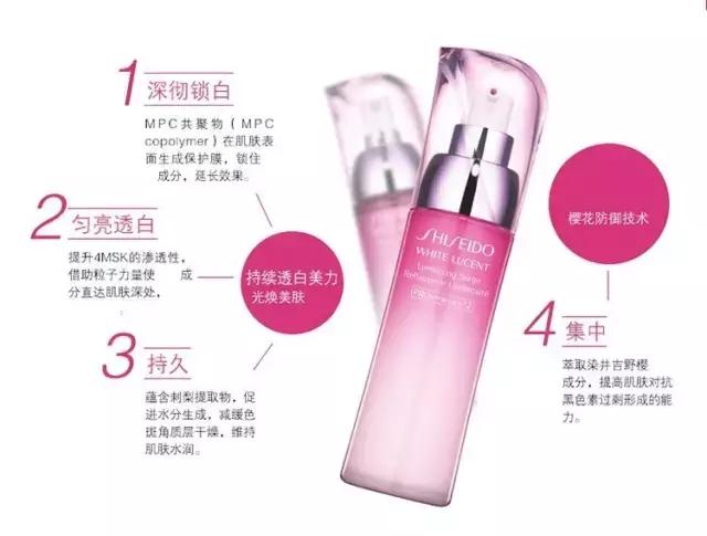 美妆好物推荐网红爆款美妆产品,美妆博主推荐好物超便宜