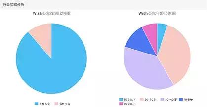 品牌童装爆款热卖中,童装爆款系列