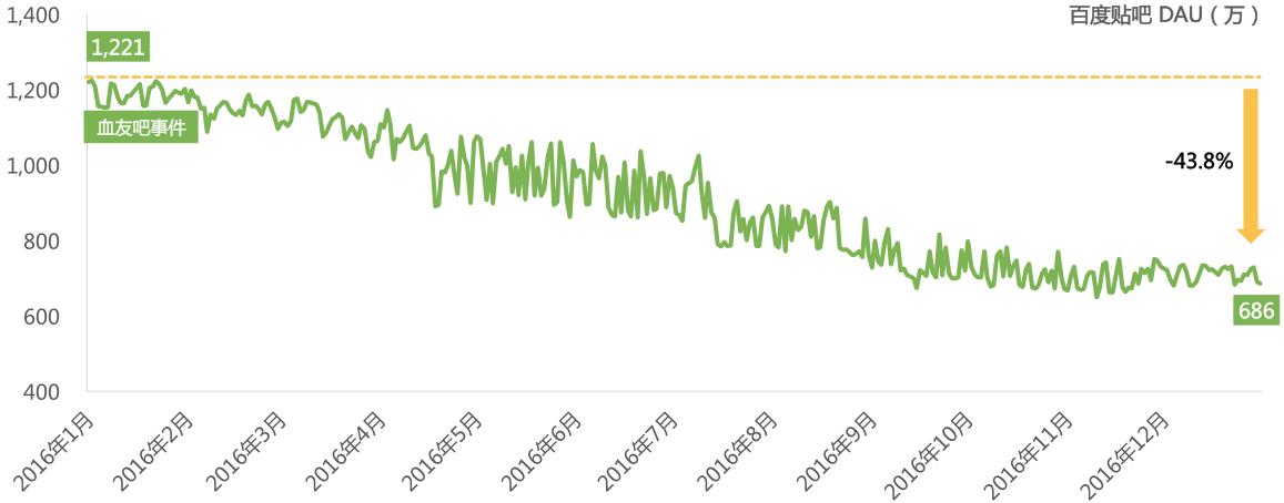 中国移动互联网报告2024,中国移动互联网发展报告2022