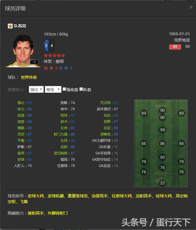 FIFAOL3——韩服已出的所有传奇一览，国服有的就不发了