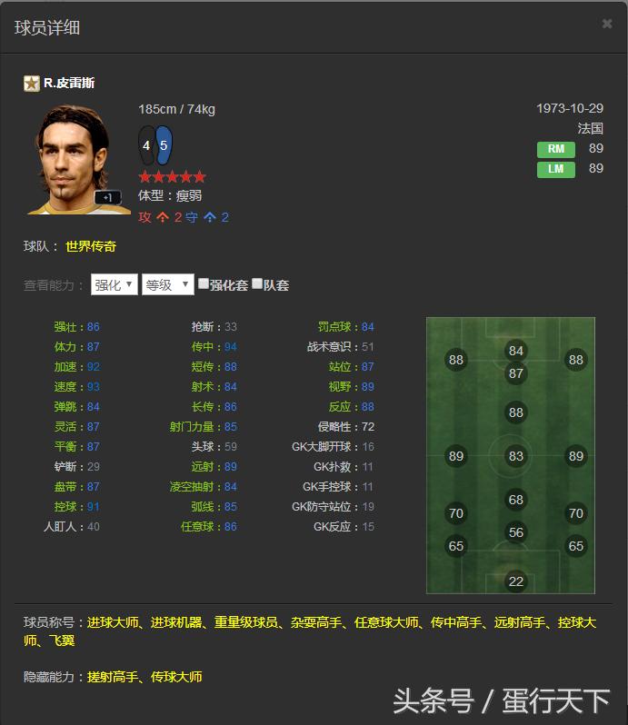FIFAOL3——韩服已出的所有传奇一览，国服有的就不发了