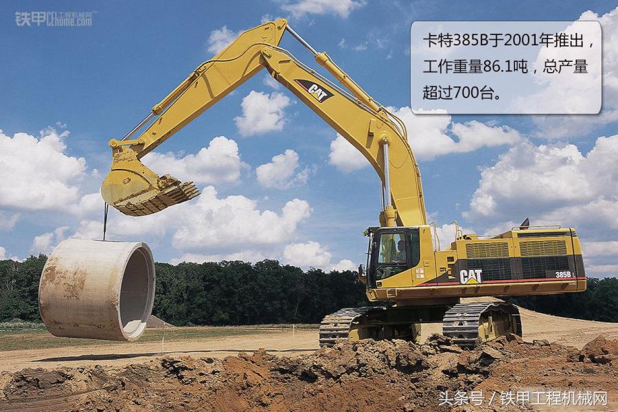 卡特彼勒最大挖机,卡特彼勒最小的挖掘机