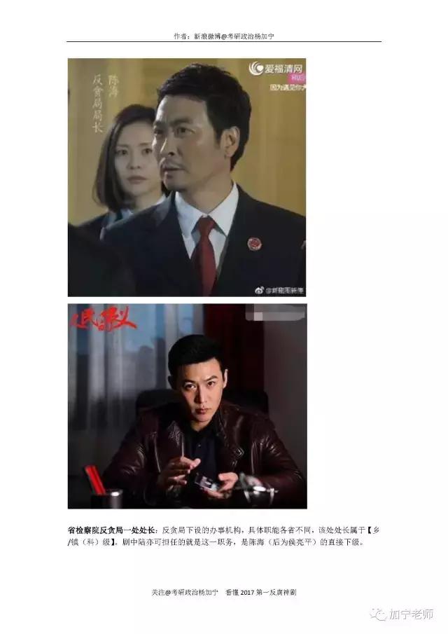 人民的名义赵立春是什么级别,人民的名义田国富是什么级别