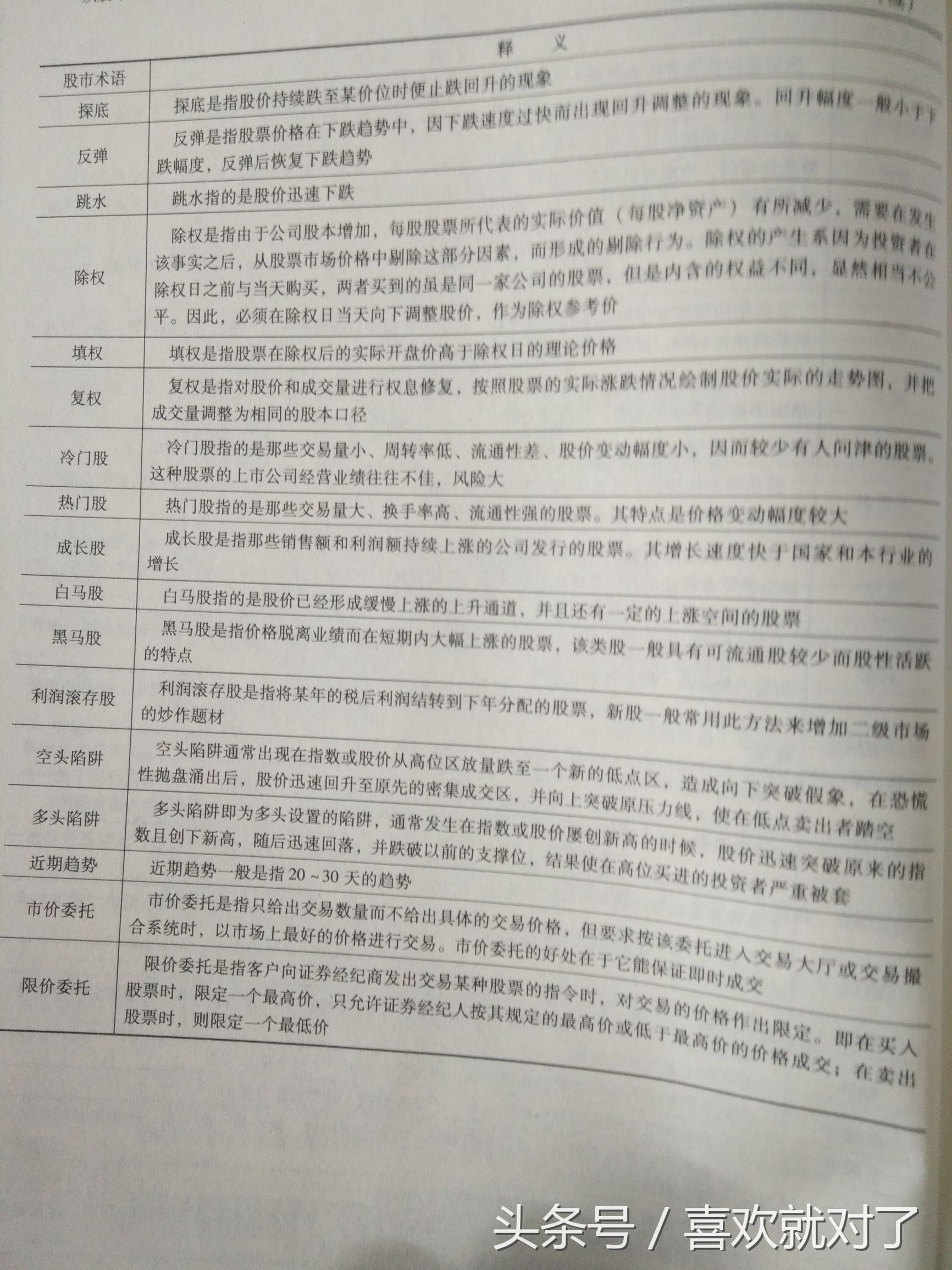 学习炒股从入门到精通,学习炒股的最佳方法