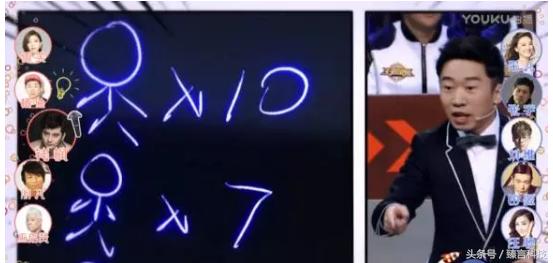 明星你画我猜综艺名场面,明星你画我猜名字