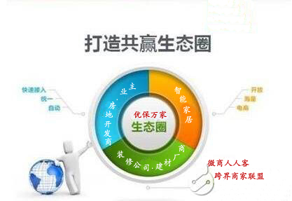 智能家居解决的痛点是什么,智能家居的痛点和解决方法