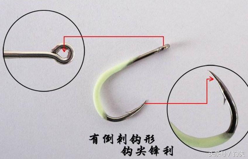 鱼钩的绑法串钩钓鱼技巧,钓鱼通用几号线鱼钩全套绑法
