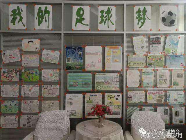 大连宇峰小学2004年,大连市甘井子宇峰小学4年2班