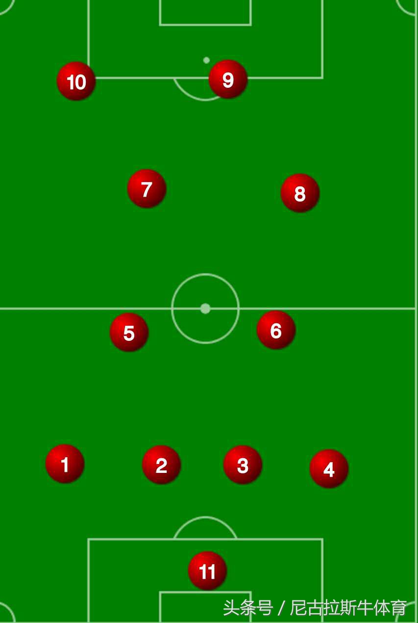 足球从古至今的变化,足球的演变小故事