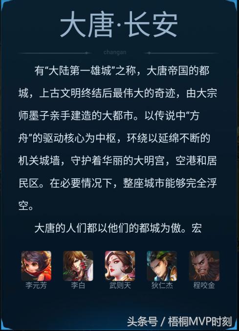 王者荣耀你的本命英雄在哪里排名,王者荣耀本命英雄阵营