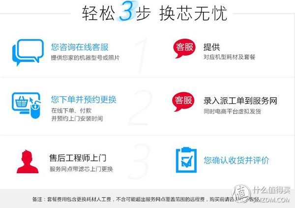 佳尼特反渗透净水器安装教程视频,佳尼特牌反渗透净水机