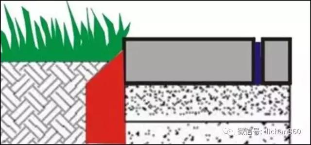 涓囩浜戠繝闅愮宸ヨ壓宸ユ硶,涓囩绮捐宸ヨ壓宸ユ硶