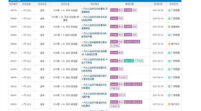 大众车通病烧机油漏油,大众车烧机油漏油