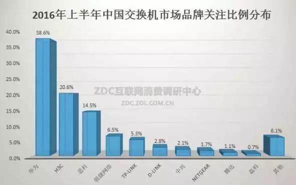 斐讯0元购事件原理,斐讯联璧0元购事件