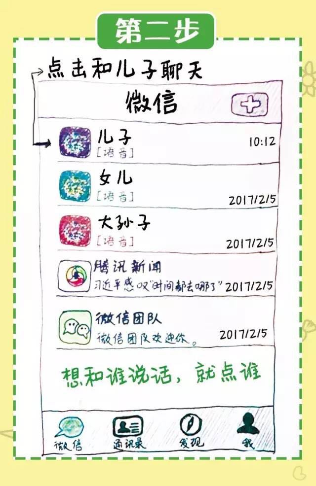 与其怕父母玩微信，不如好好教他们怎么玩（内附手绘教程）