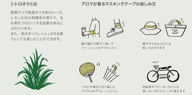 纸胶带可以隔绝人体感应吗,贴纸防蚊虫