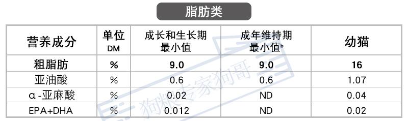 国产粮真的和进口粮有很大差距吗,国产粮和进口粮有很大差距吗