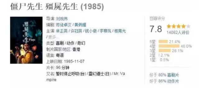 不吓人鬼片完整版,关于尿不湿的恐怖片