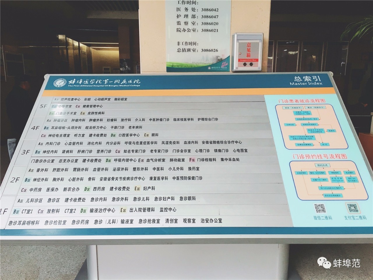 皖北最好的医院,蚌埠淮委医院厉害吗