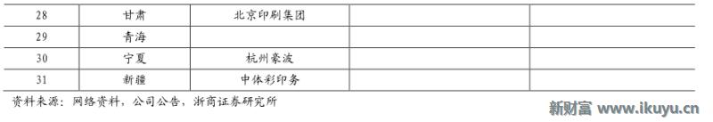 马云推荐的彩票,马云买了所有彩票