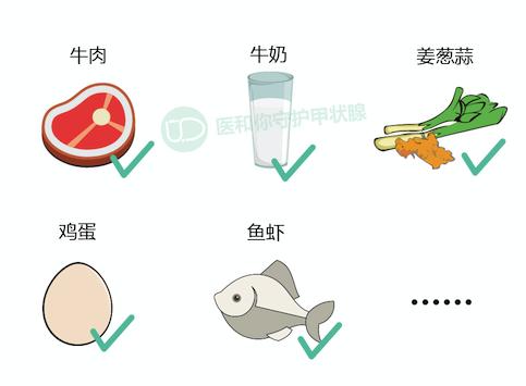 守护甲状腺的科普,保护甲状腺吃什么食物好