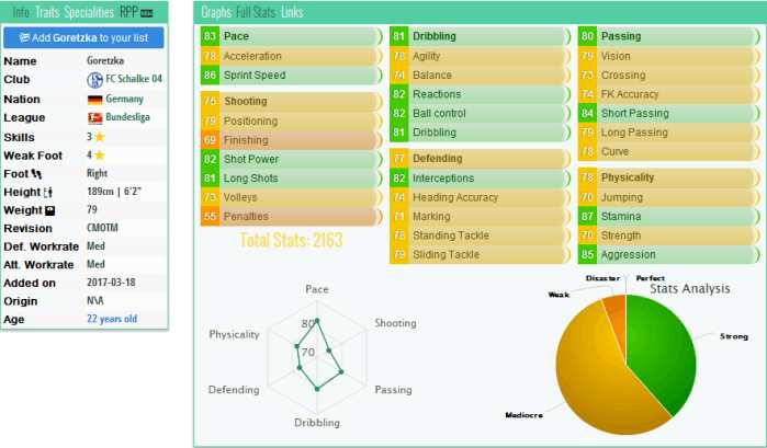 腰是最重要的地方,腰是重要的部位吗
