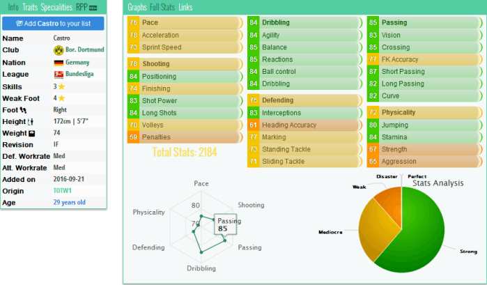 腰是最重要的地方,腰是重要的部位吗