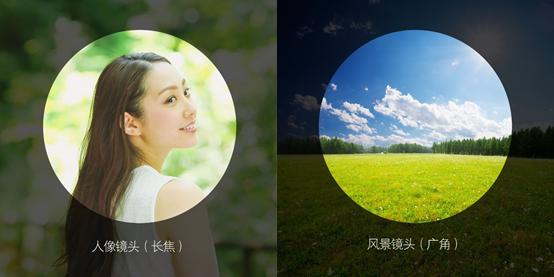 小米6变焦双摄有用吗,性价比拍照手机小米6