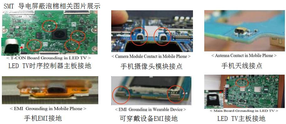 emi电磁屏蔽材料,emi电磁屏蔽技术是什么