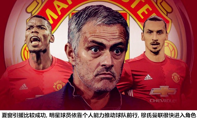 曼联现在的阵型,曼联三个人的阵型