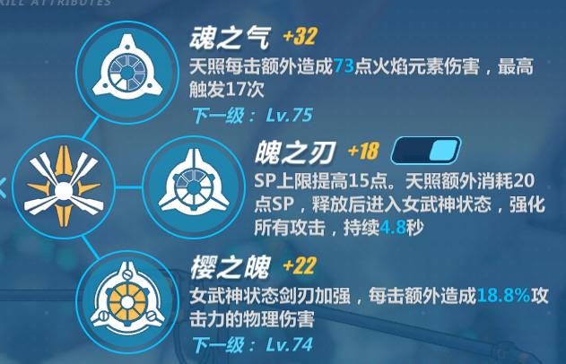 崩坏3ss要怎么搭配才攻击力高,崩坏3ss要多少碎片