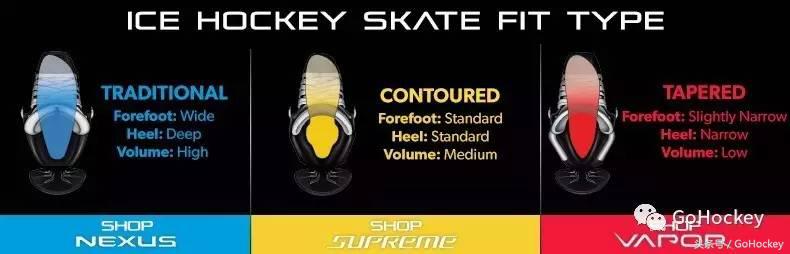 装备测评篮球,篮球装备推荐鞋垫