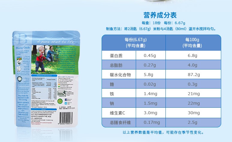 婴儿米粉推荐哪款,婴儿米粉推荐不易过敏