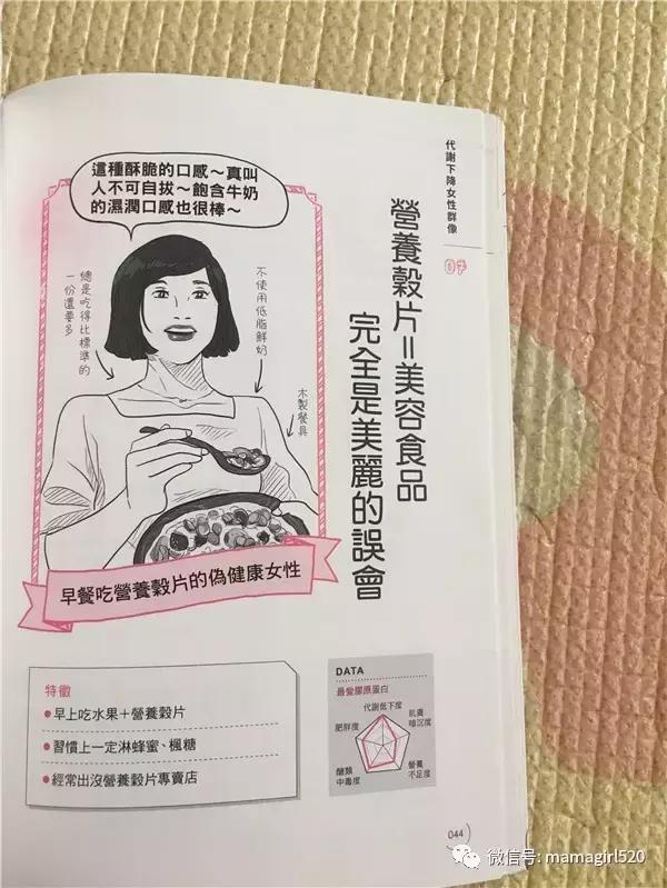 想要瘦下来基础代谢很重要,靠提高代谢就能瘦