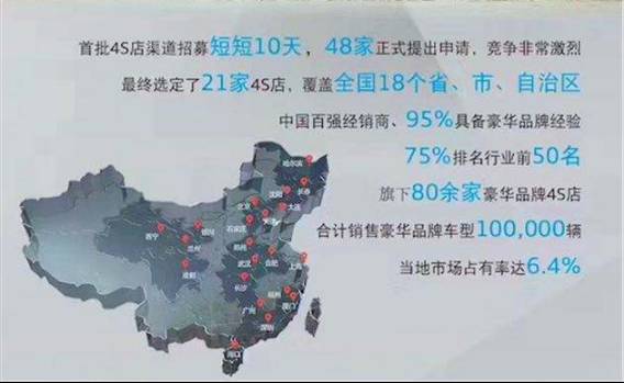 红旗有哪些经销商代理,红旗经销商名单