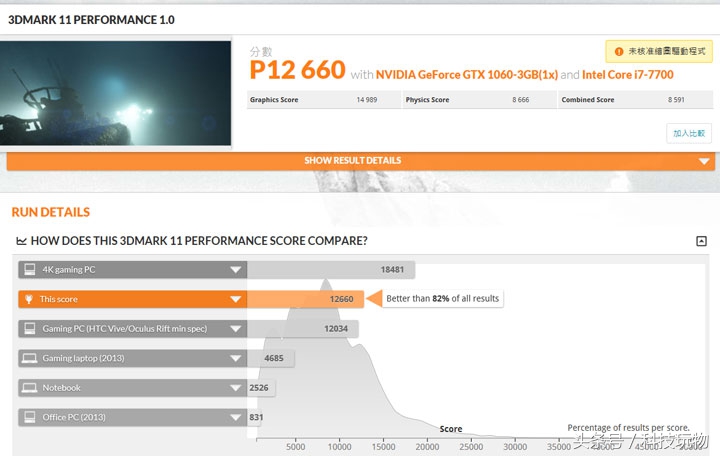 台式电竞主机组装配置推荐,电竞主机配置推荐