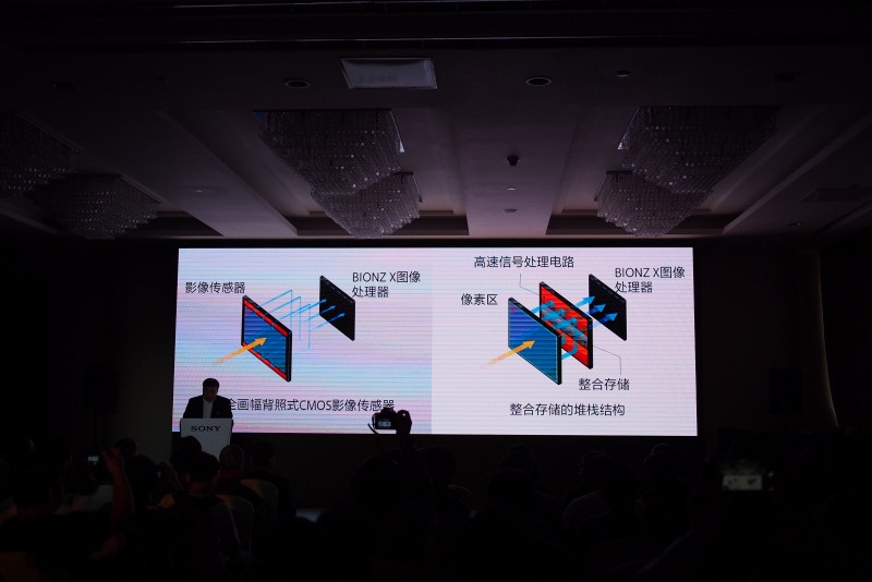 索尼a9和索尼a7r5哪个更值得入手,索尼a9使用24-70f4拍摄样片效果