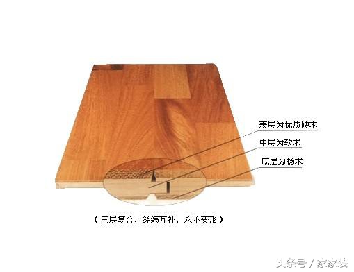 地板买多层实木板好还是原木板好,地板选实木还是复合瓷砖