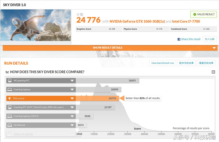 台式电竞主机组装配置推荐,电竞主机配置推荐