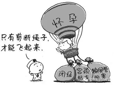 备孕检查项目费用一览表2021,备孕之前男人需要检查哪些项目