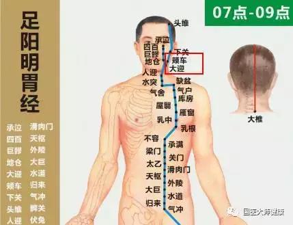 牙痛不是病起来真要命,医生总结了5种牙痛止痛方法