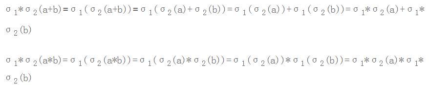 一个21岁就去世了的年轻人，开创了现代代数学的先河