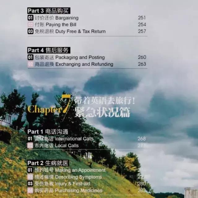 出国备药需要准备哪些,出国需要准备哪些证件