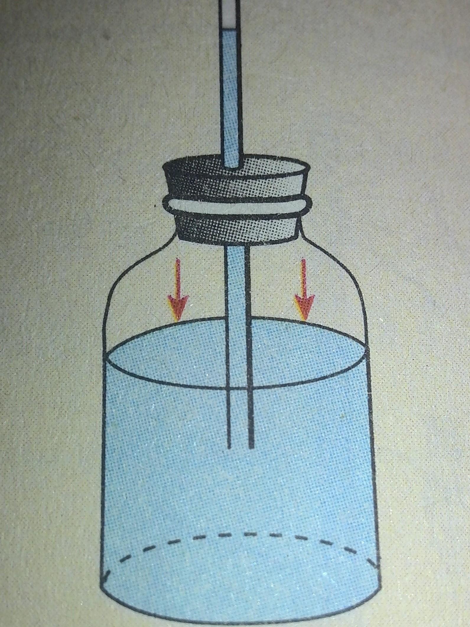 初中物理课本哪一册讲大气压强,初中物理估测大气压注意事项