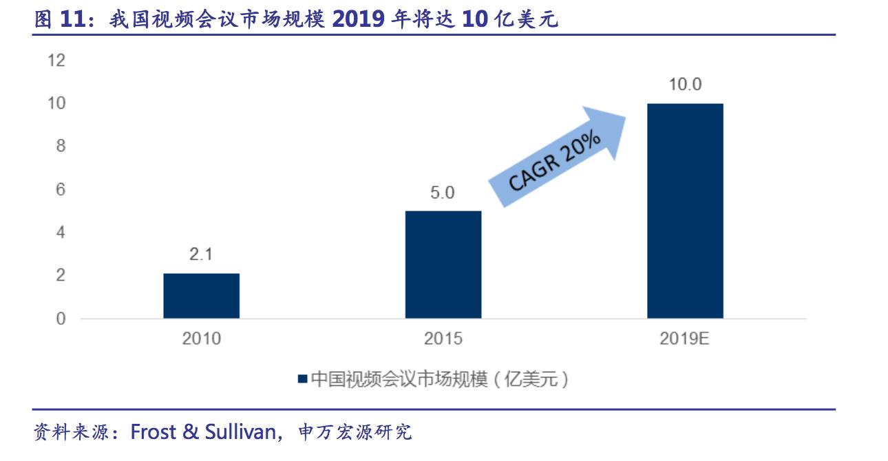 苏州科达是哪家巨头的,苏州科达科技在苏州口碑