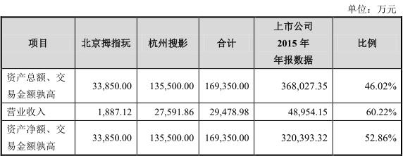 宸ㄩ緳绠′笟骞惰喘鑹炬牸鎷夋柉,宸ㄩ緳绠′笟鑲＄エ002619